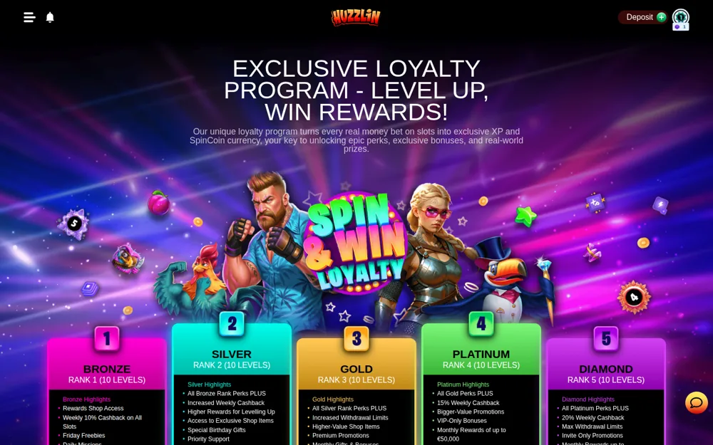 Huzzlin Spin & Win Treueprogramm mit Rängen von Bronze bis Diamond