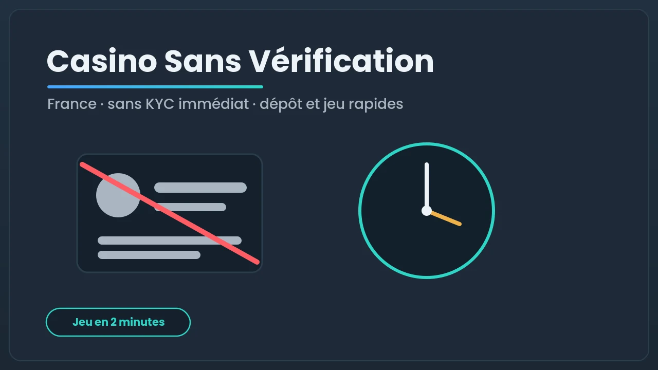Bannière casino sans vérification: une carte d'identité barrée et une horloge