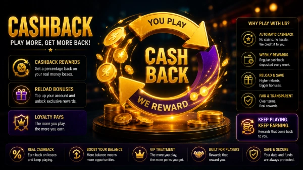 Cashback and reload offers under the 2026 bonus rules: what changes for regular players